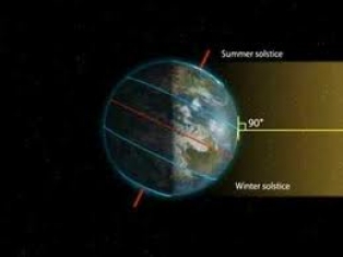 SMALEST-DAY-longest-night